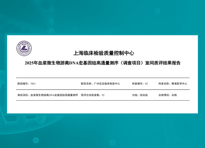 YunKang Scores High in 2025 mNGS Inter-Laboratory Quality Assessment, Continuously Strengthening Testing Service Quality